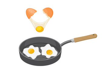 Vector illustration. The concept of fried eggs. Frying pan with eggs.