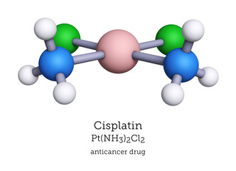 Ball-and-Stick Molecular Model of Cisplatin