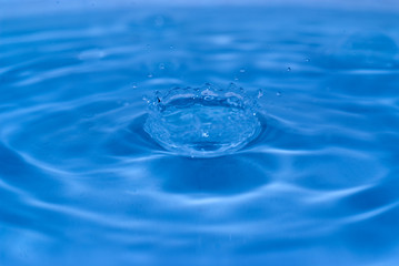 水滴が落ちた後の波紋