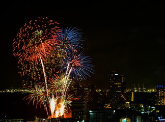 International Fireworks Festival 2018 at Pattaya, Thailand