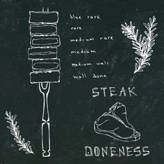 Black Board Background and Chalk. Chart Differently Cooked Pieces of Beef on a Fork and Porterhouse Steak. BBQ Party, Steak House Restaurant Menu. Hand Drawn Vector Illustration. Savoyar Doodle Style.