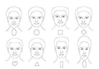 Different face shapes guide vector illustration