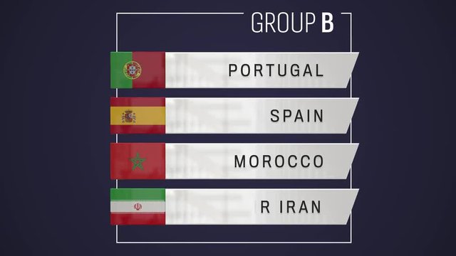 Group B of the 2018 World Cup - Russia. Animation with the four selections. For use in television content, websites. 3D Animation. Animated banners. Texts in English