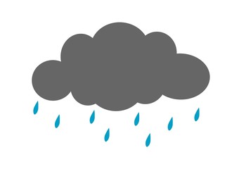 pogoda © monikakosz