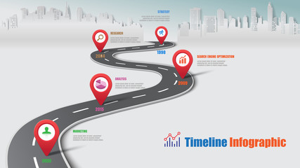 Business road map timeline infographic city designed for abstract background template milestone element modern diagram process technology digital marketing data presentation chart Vector illustration