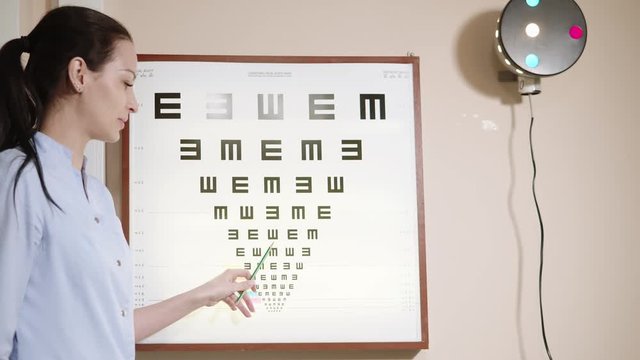 Young cheerful eye doctor is showing symbols on a table hanging on a wall in cabinet. She is talking and holding pointer in hand, smiling for patients
