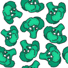 broccoli pattern