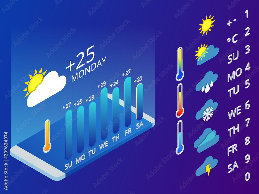 Poster isometric set of weather application design elements. weather symbols, design for a mobile applicati