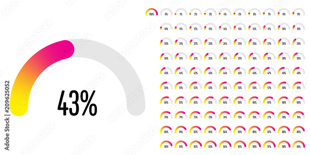 Poster set of semicircle percentage diagrams from 0 to 100 ready-to-use for web design, user interface (ui)