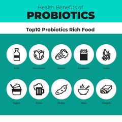 Probiotics health benefits vector infographic. Flat stroke illustration about nutrient rich food and how probiotics influences human body. Top 10 probiotics rich food.