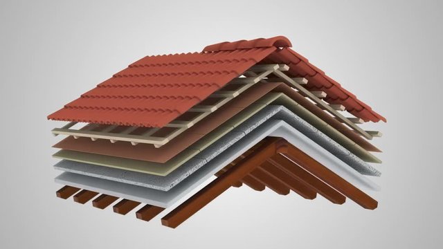 thermal insulation of a roof