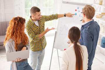 Last data. Top view of reflective four colleagues staring at whiteboard and working on business plan