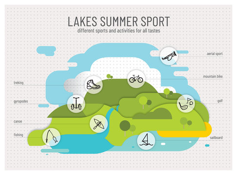 infographie sur le tourisme et la pratique de sport et d'activité à la montagne en été 

