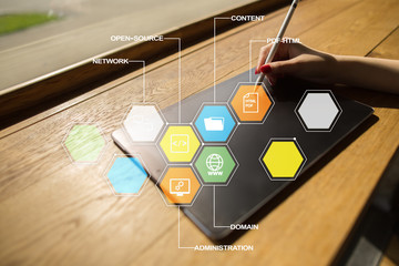 CMS. Content management system applications icons on virtual screen. Business, internet and...