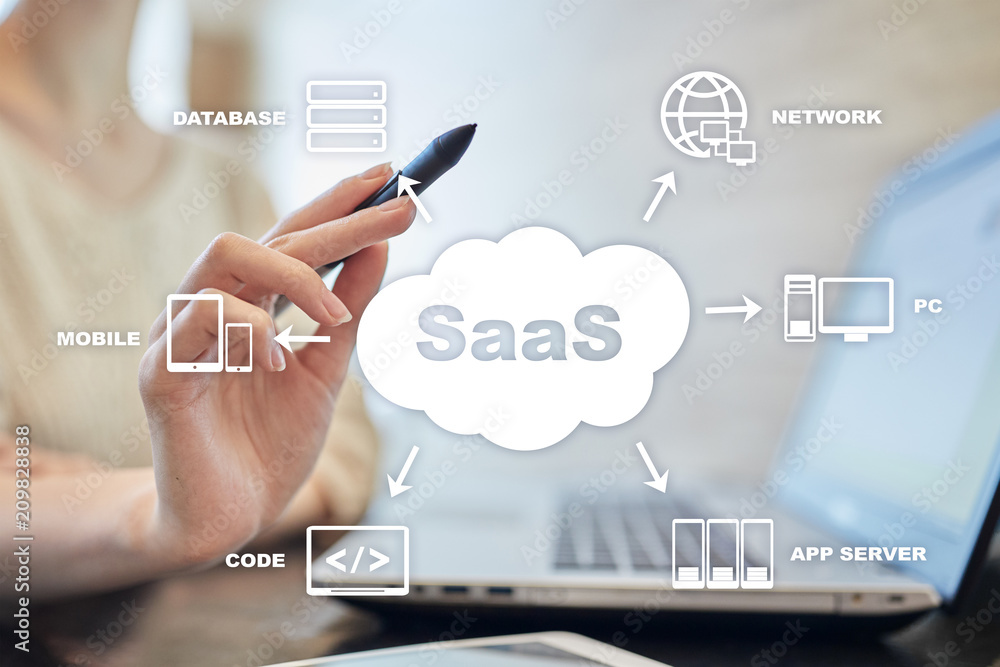 Aufkleber saas, software as a service. internet and networking concept.