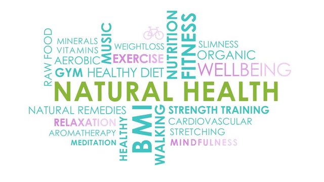 Health and wellbeing related animated text word cloud.