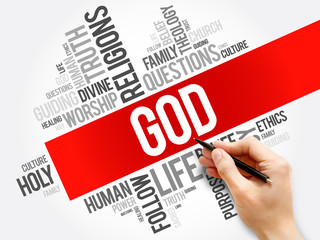 GOD word cloud collage, religion concept background