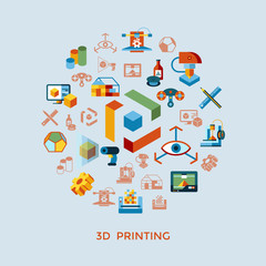 Digital vector 3d printing technology