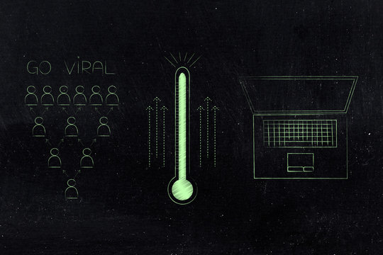 go viral audience next to thermometer and laptop icons