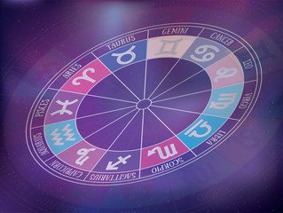 Zodiac signs background. Astrological calendar circle, zodiacal purple violet trendy color vector horoscope. Cosmos, space. Aquarius, libra, leo, taurus, cancer, pisces, gemini, scorpio