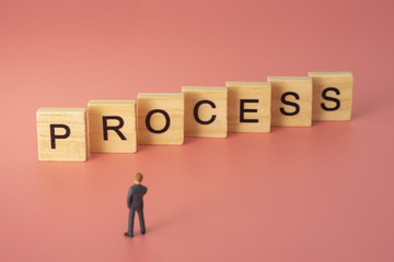 Concept of business process.