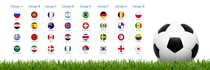 Fussball WM in Russland - Alle Länder