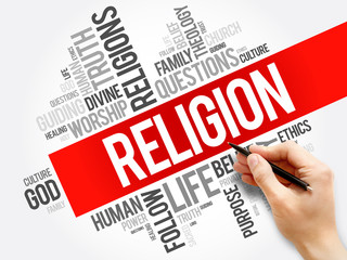 Religion word cloud collage, social concept background