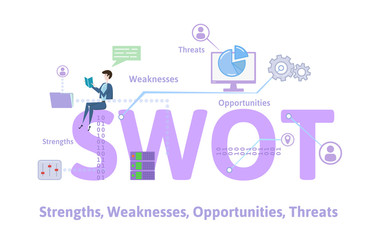 SWOT, Strengths, Weaknesses, Opportunities, and Threats. Concept with keywords, letters and icons. Colored flat vector illustration on white background.