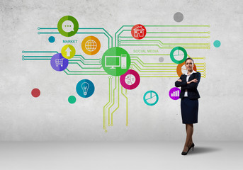 Interface presentation