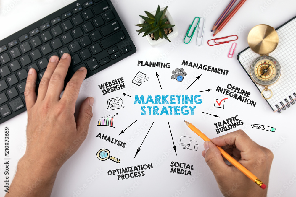 Sticker marketing strategy concept. chart with keywords and icons. hands on working desk doing business