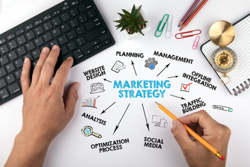 marketing strategy Concept. Chart with keywords and icons. hands on working desk doing business