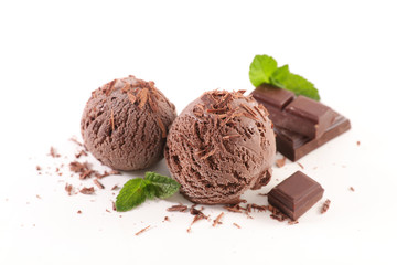 ice cream chocolate
