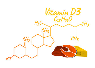 Vitamin D3 with Food Label and Icon. Chemical Formula and Structure Logo. Vector Illustration