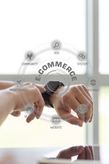 Futuristic Technology Concept: E-COMMERCE chart with icons and keywords