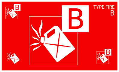 Feux de classe B marquage extincteur