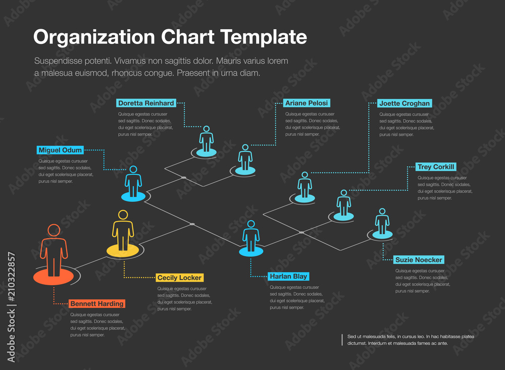 Aufkleber Simple company organization hierarchy chart template with place for your content - dark version. Easy to use for your website or presentation.