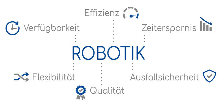 Agilität Bilder Durchsuchen 2,481 Archivfotos, und