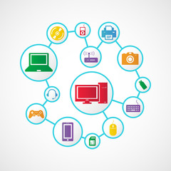 Devices icon and technology , connection concept