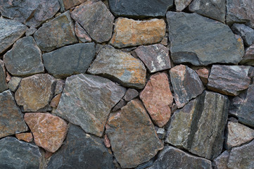 Stone Wall Background
