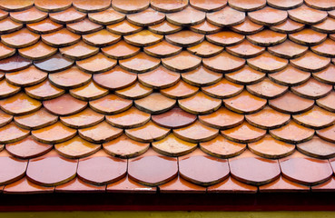 Thai Ceramic Roof Tile Of Temple