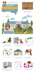 Puppy care and safety in your home. Outdoor. Pet dog training infographic design