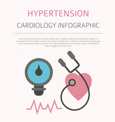 Hypertension,  medical desease infographic. Cardiology