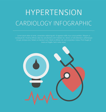 Hypertension,  medical desease infographic. Cardiology