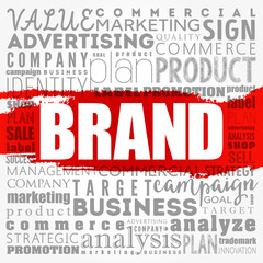 Brand word cloud collage, business concept background