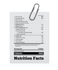 Nutrition facts label design with a paper clip. 