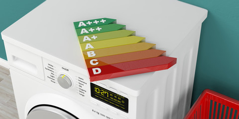 Clothes washing machine and energy efficiency on green wall background. 3d illustration