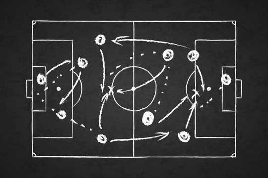 White chalk scheme of game strategy on football field marks on blackboard