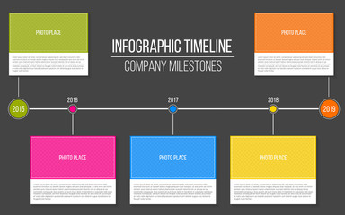 Creative vector illustration of infographic company milestones timeline template isolated on transparent background. Photo placeholders. Art design. Abstract concept process diagram, graphic element