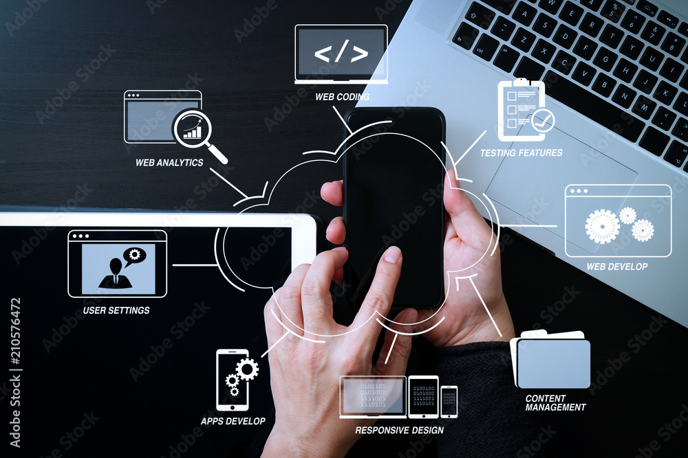 Aufkleber cyber security internet and networking concept.Businessman hand working with mobile phone on laptop computer background