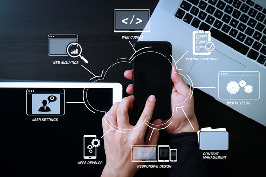 cyber security internet and networking concept.Businessman hand working with mobile phone on laptop computer background